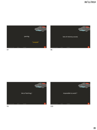26/11/2019
25
97
parsing
"compile"
98
lots of memory access
99
lots of latching !
100
impossible to avoid ?
97 98
99 100
 