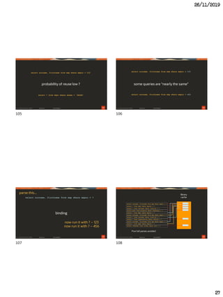26/11/2019
27
105
select surname, firstname from emp where empno = 123
select * from dept where dname = 'SALES'
probability of reuse low ?
106
some queries are “nearly the same”
select surname, firstname from emp where empno = 123
select surname, firstname from emp where empno = 456
107
binding
parse this...
now run it with ? = 123
now run it with ? = 456
select surname, firstname from emp where empno = ?
108
select surname, firstname from emp where empno = ?
select * from dept where deptno = ?
select * from customer where locality = ?
select prno from property where reference = ?
select * from dept where deptno = ?
select surname, firstname from emp where empno = ?
select * from customer where locality = ?
select * from organisation where officer = ?
select surname, firstname from emp where empno = ?
select * from dept where deptno = ?
select offender from crimes where crno = ?
Five full parses avoided
library
cache
105 106
107 108
 