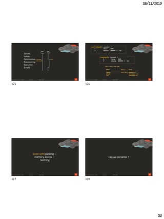 26/11/2019
32
125
Syntax
Validity
Optimization
Rowsourcing
Execution
(Fetch)
Hard
Parse
Soft
Parse
foundnot found
in lib cache
126
scott@mydb> select *
2 from EMP
3 where EMPNO = :b1
sue@mydb> select *
2 from EMP
3 where EMPNO = :b1
SQL> desc sue.emp
Name Null? Type
----------------- -------- ------------
EMPNO NOT NULL NUMBER(4)
ENAME VARCHAR2(10)
JOB VARCHAR2(9)
127
(even soft) parsing =
memory access =
latching
128
can we do better ?
125 126
127 128
 