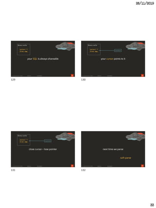 26/11/2019
33
129
your SQL is always shareable
library cache
select *
from emp
130
your cursor points to it
cursor
library cache
select *
from emp
131
close cursor = lose pointer
cursor
library cache
select *
from emp
132
next time we parse
soft parse
129 130
131 132
 