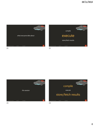 26/11/2019
6
21
what everyone talks about
22
compile
execute
store/fetch results
23
this session
24
compile
execute
store/fetch results
21 22
23 24
 