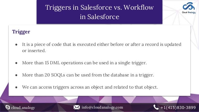 Apex Trigger In Salesforce