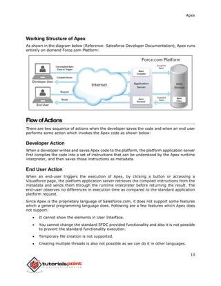 Apex
10
Working Structure of Apex
As shown in the diagram below (Reference: Salesforce Developer Documentation), Apex runs
entirely on demand Force.com Platform:
FlowofActions
There are two sequence of actions when the developer saves the code and when an end user
performs some action which invokes the Apex code as shown below:
Developer Action
When a developer writes and saves Apex code to the platform, the platform application server
first compiles the code into a set of instructions that can be understood by the Apex runtime
interpreter, and then saves those instructions as metadata.
End User Action
When an end-user triggers the execution of Apex, by clicking a button or accessing a
Visualforce page, the platform application server retrieves the compiled instructions from the
metadata and sends them through the runtime interpreter before returning the result. The
end-user observes no differences in execution time as compared to the standard application
platform request.
Since Apex is the proprietary language of Salesforce.com, it does not support some features
which a general programming language does. Following are a few features which Apex does
not support:
 It cannot show the elements in User Interface.
 You cannot change the standard SFDC provided functionality and also it is not possible
to prevent the standard functionality execution.
 Temporary file creation is not supported.
 Creating multiple threads is also not possible as we can do it in other languages.
 