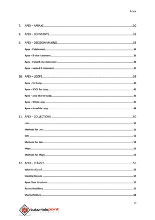 Apex
iii
7. APEX – ARRAYS..................................................................................................................30
8. APEX – CONSTANTS...........................................................................................................32
9. APEX – DECISION MAKING.................................................................................................33
Apex - if statement................................................................................................................................34
Apex – if else statement........................................................................................................................35
Apex - if elseif else statement ...............................................................................................................36
Apex – nested if statement ...................................................................................................................37
10. APEX – LOOPS....................................................................................................................39
Apex – for Loop.....................................................................................................................................40
Apex – SOQL for Loop............................................................................................................................41
Apex – Java-like for Loop.......................................................................................................................43
Apex – While Loop ................................................................................................................................47
Apex – do-while Loop............................................................................................................................48
11. APEX – COLLECTIONS ........................................................................................................50
Lists.......................................................................................................................................................50
Methods for Lists ..................................................................................................................................51
Sets .......................................................................................................................................................52
Methods for Sets...................................................................................................................................52
Maps.....................................................................................................................................................53
Methods for Maps.................................................................................................................................53
12. APEX – CLASSES.................................................................................................................55
What is a Class?.....................................................................................................................................55
Creating Classes ....................................................................................................................................55
Apex Class Structure..............................................................................................................................57
Access Modifiers ...................................................................................................................................57
Sharing Modes ......................................................................................................................................58
 