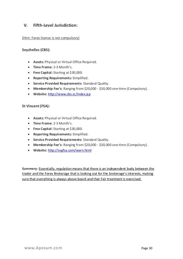 Forex license cost