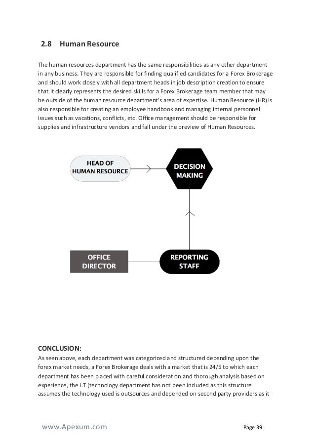 Forex brokerage business plan pdf