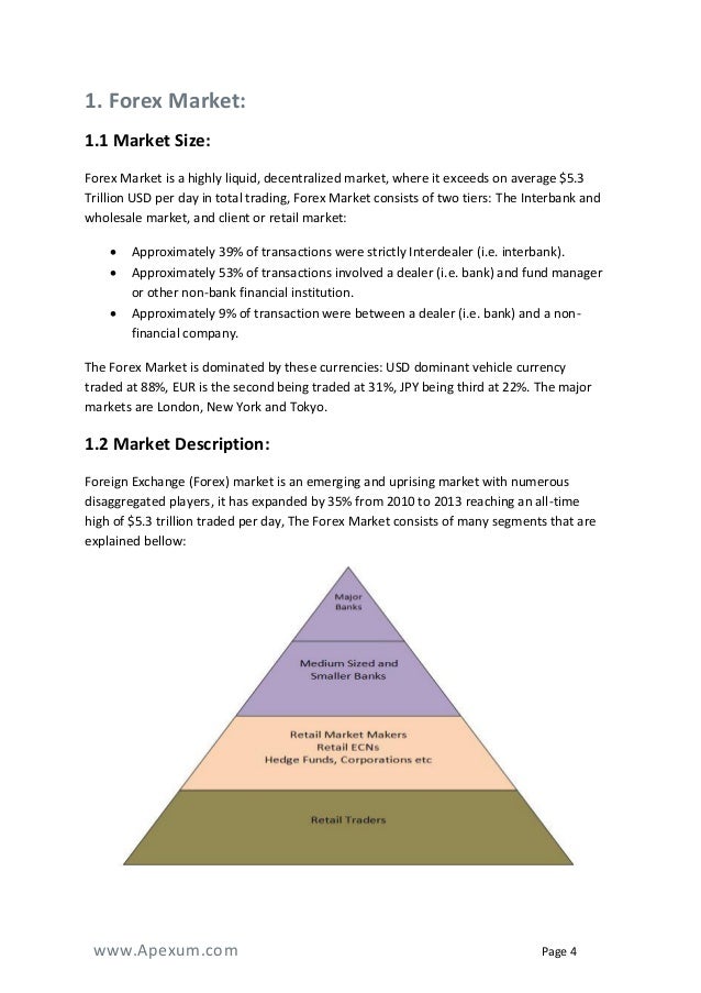 Forex Trading Business Structure - 