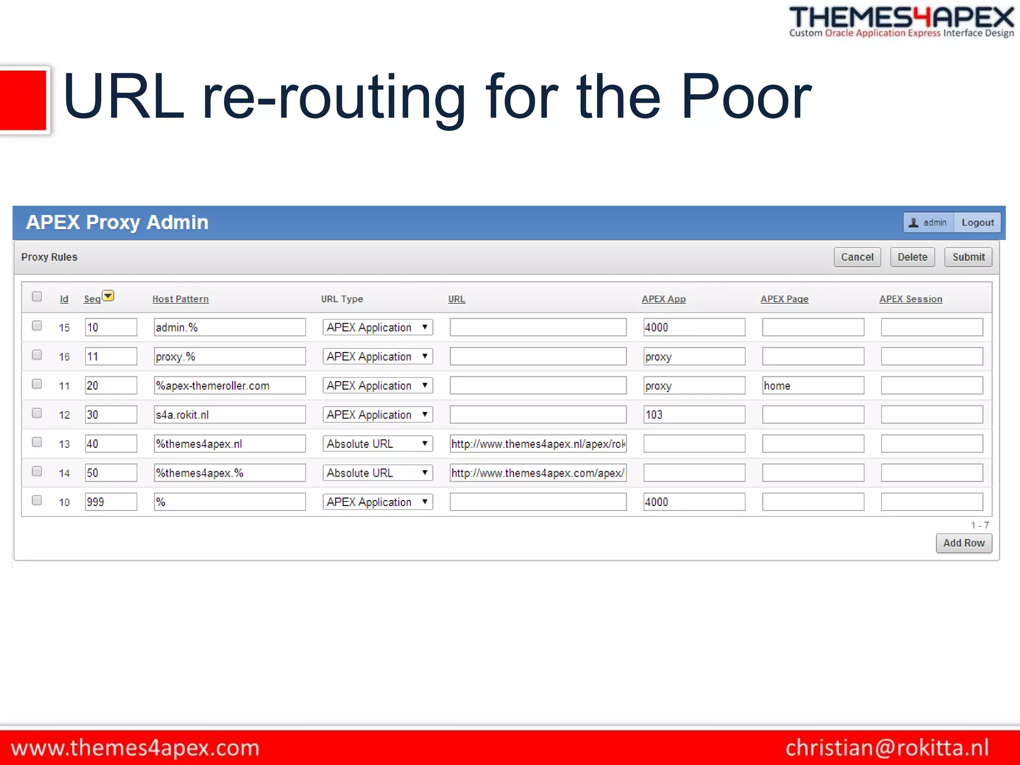 URL re-routing for the Poor
 