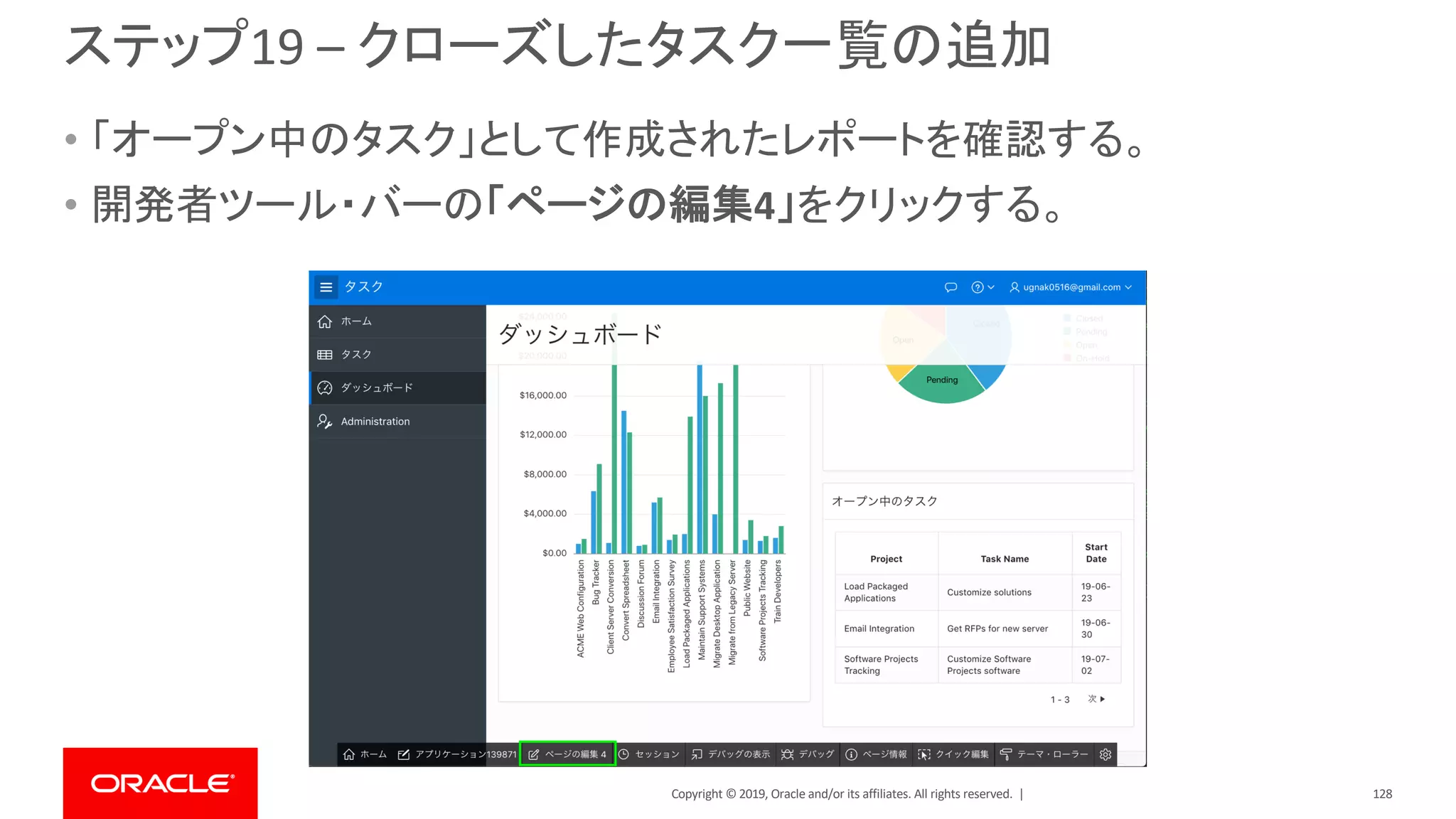 Copyright © 2019, Oracle and/or its affiliates. All rights reserved. |
ステップ19 – クローズしたタスク一覧の追加
• 「オープン中のタスク」として作成されたレポートを確認する。
• 開発者ツール・バーの「ページの編集4」をクリックする。
128
 