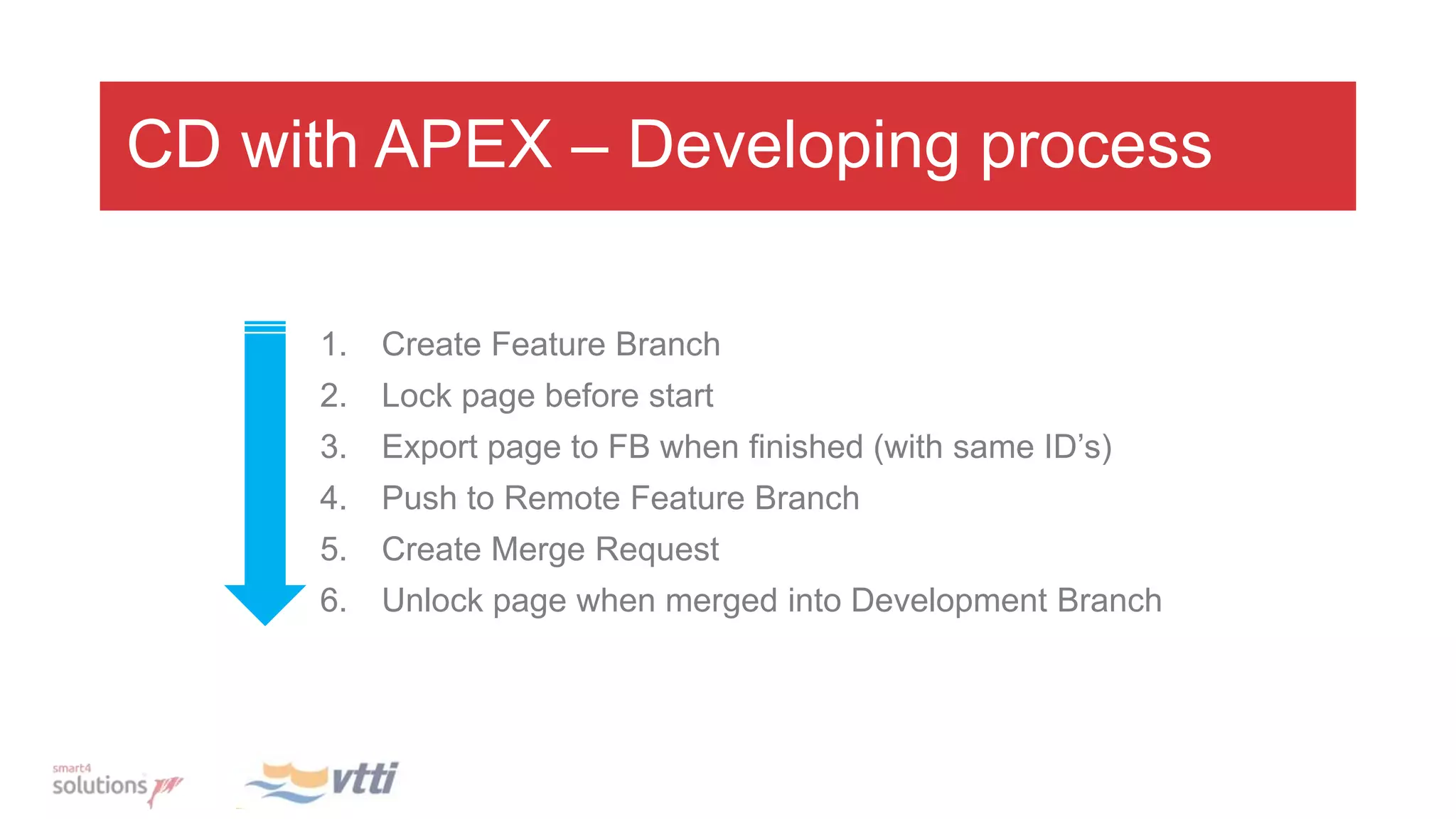 CD with APEX – Developing process
1. Create Feature Branch
2. Lock page before start
3. Export page to FB when finished (with same ID’s)
4. Push to Remote Feature Branch
5. Create Merge Request
6. Unlock page when merged into Development Branch
 