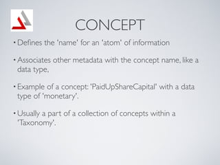 CONCEPT
? De?nes    the 'name' for an 'atom' of information

? Associates   other metadata with the concept name, like a
 data type,

? Example of a concept: 'PaidUpShareCapital' with a data
 type of 'monetary'.

? Usually
        a part of a collection of concepts within a
 'Taxonomy'.
 