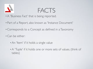 FACTS
?A   'Business Fact' that is being reported.

? Part   of a Report, also known as 'Instance Document'

? Corresponds      to a Concept as de?ned in a Taxonomy

? Can    be either:

     ? An   'Item' if it holds a single value

     ?A 'Tuple' if it holds one or more sets of values. (think of
      tables)
 