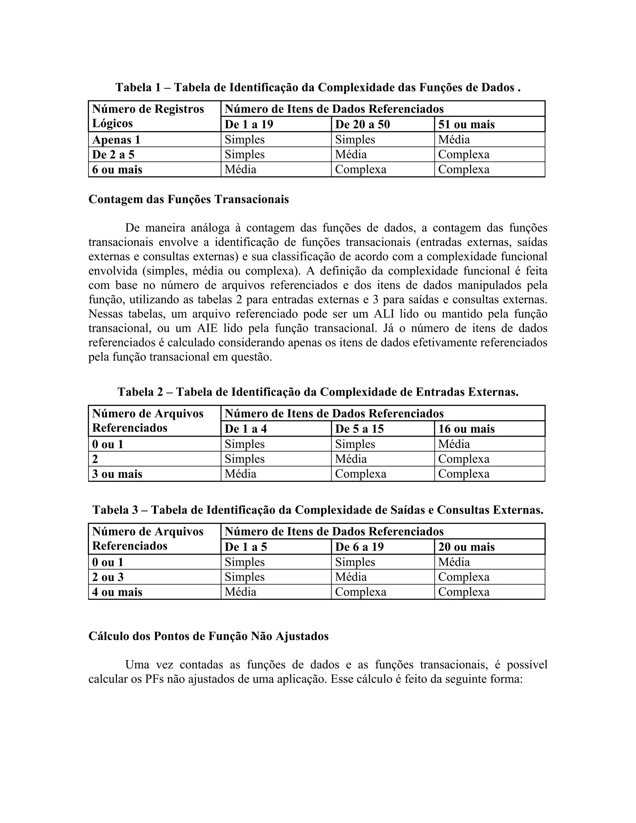 Tabela 1 – Tabela de Identificação da Complexidade das Funções de Dados .
Número de Registros
Lógicos
Apenas 1
De 2 a 5
6 ou mais

Número de Itens de Dados Referenciados
De 1 a 19
De 20 a 50
51 ou mais
Simples
Simples
Média
Simples
Média
Complexa
Média
Complexa
Complexa

Contagem das Funções Transacionais
De maneira análoga à contagem das funções de dados, a contagem das funções
transacionais envolve a identificação de funções transacionais (entradas externas, saídas
externas e consultas externas) e sua classificação de acordo com a complexidade funcional
envolvida (simples, média ou complexa). A definição da complexidade funcional é feita
com base no número de arquivos referenciados e dos itens de dados manipulados pela
função, utilizando as tabelas 2 para entradas externas e 3 para saídas e consultas externas.
Nessas tabelas, um arquivo referenciado pode ser um ALI lido ou mantido pela função
transacional, ou um AIE lido pela função transacional. Já o número de itens de dados
referenciados é calculado considerando apenas os itens de dados efetivamente referenciados
pela função transacional em questão.
Tabela 2 – Tabela de Identificação da Complexidade de Entradas Externas.
Número de Arquivos
Referenciados
0 ou 1
2
3 ou mais

Número de Itens de Dados Referenciados
De 1 a 4
De 5 a 15
16 ou mais
Simples
Simples
Média
Simples
Média
Complexa
Média
Complexa
Complexa

Tabela 3 – Tabela de Identificação da Complexidade de Saídas e Consultas Externas.
Número de Arquivos
Referenciados
0 ou 1
2 ou 3
4 ou mais

Número de Itens de Dados Referenciados
De 1 a 5
De 6 a 19
20 ou mais
Simples
Simples
Média
Simples
Média
Complexa
Média
Complexa
Complexa

Cálculo dos Pontos de Função Não Ajustados
Uma vez contadas as funções de dados e as funções transacionais, é possível
calcular os PFs não ajustados de uma aplicação. Esse cálculo é feito da seguinte forma:

 