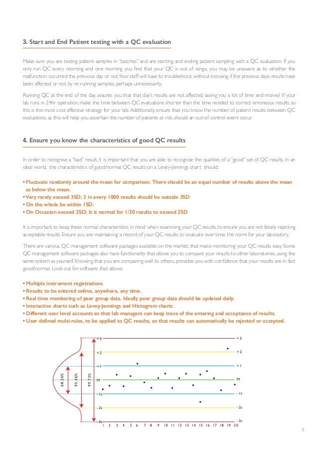 Designing an appropriate QC procedure for your laboratory