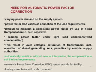 11
•varying power demand on the supply system.
•power factor also varies as a function of the load requirements.
•difficult to maintain a consistent power factor by use of Fixed
Compensation i.e. fixed capacitors.
• leading power factor under light load conditions(fixed
compensation)
•This result in over voltages, saturation of transformers, mal-
operation of diesel generating sets, penalties by electric supply
authorities.
•automatically variation, without manual intervention, the compensation to
suit the load requirements.
•Automatic Power Factor Correction(APFC) system provide this facility.
•leading power factor will be also prevented.
NEED FOR AUTOMATIC POWER FACTOR
CORRECTION
 