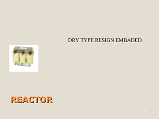 REACTORREACTOR
35
DRY TYPE RESIGN EMBADED
 