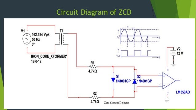 APFC project presentation