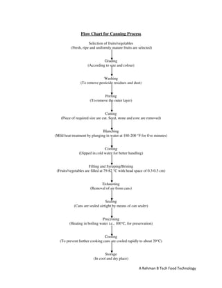 Canning Equipments: Construction & Working | PDF