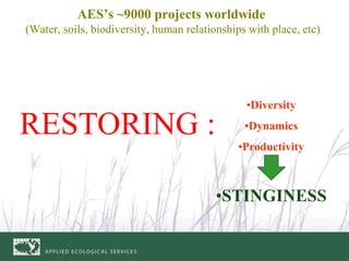 AES’s ~9000 projects worldwide
(Water, soils, biodiversity, human relationships with place, etc)
•Diversity
•Dynamics
•Pro...