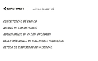 MATERIAL CONCEPT LAB




CONCEITUAÇÃO DE ESPAÇO

ACERVO DE 150 MATERIAIS

ADENSAMENTO DA CADEIA PRODUTIVA

DESENVOLVIMENTO DE MATERIAIS E PROCESSOS

ESTUDO DE VIABILIDADE DE VALIDAÇÃO
 