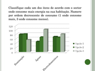 Classifique cada um dos itens de acordo com o sector onde consome mais energia na sua habitação. Numere por ordem decrescente de consumo (1 onde consome mais, 3 onde consome menos). 