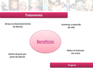 Apresentação Intermédia 1