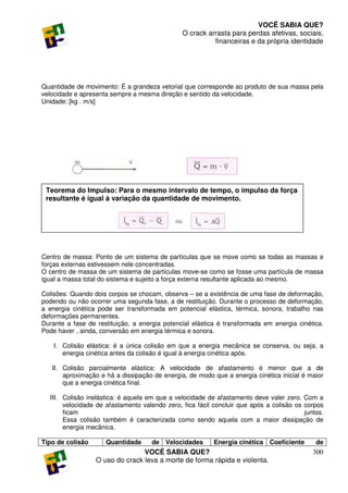 VOCÊ SABIA QUE?
                                               O crack arrasta para perdas afetivas, sociais,
                                                         financeiras e da própria identidade




Quantidade de movimento: É a grandeza vetorial que corresponde ao produto de sua massa pela
velocidade e apresenta sempre a mesma direção e sentido da velocidade.
Unidade: [kg . m/s]




 Teorema do Impulso: Para o mesmo intervalo de tempo, o impulso da força
 resultante é igual à variação da quantidade de movimento.




Centro de massa: Ponto de um sistema de partículas que se move como se todas as massas e
forças externas estivessem nele concentradas.
O centro de massa de um sistema de partículas move-se como se fosse uma partícula de massa
igual a massa total do sistema e sujeito a força externa resultante aplicada ao mesmo.

Colisões: Quando dois corpos se chocam, observa – se a existência de uma fase de deformação,
podendo ou não ocorrer uma segunda fase, a de restituição. Durante o processo de deformação,
a energia cinética pode ser transformada em potencial elástica, térmica, sonora, trabalho nas
deformações permanentes.
Durante a fase de restituição, a energia potencial elástica é transformada em energia cinética.
Pode haver , ainda, conversão em energia térmica e sonora.

    I. Colisão elástica: é a única colisão em que a energia mecânica se conserva, ou seja, a
       energia cinética antes da colisão é igual à energia cinética após.

   II. Colisão parcialmente elástica: A velocidade de afastamento é menor que a de
       aproximação e há a dissipação de energia, de modo que a energia cinética inicial é maior
       que a energia cinética final.

  III. Colisão inelástica: é aquela em que a velocidade de afastamento deve valer zero. Com a
       velocidade de afastamento valendo zero, fica fácil concluir que após a colisão os corpos
       ficam                                                                             juntos.
       Essa colisão também é caracterizada como sendo aquela com a maior dissipação de
       energia mecânica.

Tipo de colisão      Quantidade      de Velocidades       Energia cinética Coeficiente       de
                                 VOCÊ SABIA QUE?                                            300
                  O uso do crack leva a morte de forma rápida e violenta.
 