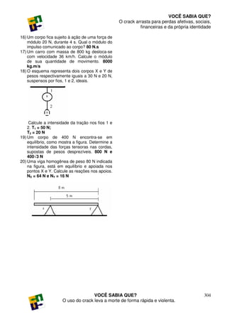 VOCÊ SABIA QUE?
                                                    O crack arrasta para perdas afetivas, sociais,
                                                              financeiras e da própria identidade

16) Um corpo fica sujeito à ação de uma força de
    módulo 20 N, durante 4 s. Qual o módulo do
    impulso comunicado ao corpo? 80 N.s
17) Um carro com massa de 800 kg desloca-se
    com velocidade 36 km/h. Calcule o módulo
    de sua quantidade de movimento. 8000
    kg.m/s
18) O esquema representa dois corpos X e Y de
    pesos respectivamente iguais a 30 N e 20 N,
    suspensos por fios, 1 e 2, ideais.




     Calcule a intensidade da tração nos fios 1 e
    2. T1 = 50 N;
    T2 = 20 N
19) Um corpo de 400 N encontra-se em
    equilíbrio, como mostra a figura. Determine a
    intensidade das forças tensoras nas cordas,
    supostas de pesos desprezíveis. 800 N e
    400√3 N
20) Uma viga homogênea de peso 80 N indicada
    na figura, está em equilíbrio e apoiada nos
    pontos X e Y. Calcule as reações nos apoios.
    NX = 64 N e NY = 16 N




                                     VOCÊ SABIA QUE?                                          304
                      O uso do crack leva a morte de forma rápida e violenta.
 