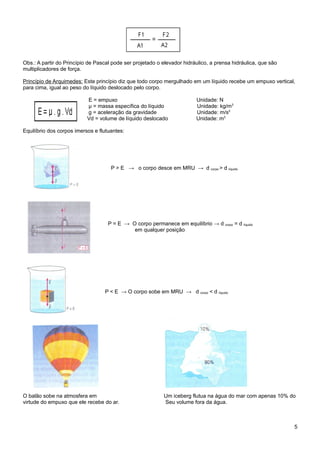 Obs.: A partir do Princípio de Pascal pode ser projetado o elevador hidráulico, a prensa hidráulica, que são
multiplicadores de força.

Princípio de Arquimedes: Este princípio diz que todo corpo mergulhado em um líquido recebe um empuxo vertical,
para cima, igual ao peso do líquido deslocado pelo corpo.

                           E = empuxo                                    Unidade: N
                           μ = massa específica do líquido               Unidade: kg/m3
                           g = aceleração da gravidade                   Unidade: m/s2
                           Vd = volume de líquido deslocado              Unidade: m3

Equilíbrio dos corpos imersos e flutuantes:




                                     P > E → o corpo desce em MRU → d corpo > d líquido




                                    P = E → O corpo permanece em equilíbrio → d corpo = d líquido
                                             em qualquer posição




                                  P < E → O corpo sobe em MRU → d corpo < d líquido




O balão sobe na atmosfera em                               Um iceberg flutua na água do mar com apenas 10% do
virtude do empuxo que ele recebe do ar.                    Seu volume fora da água.



                                                                                                               5
 