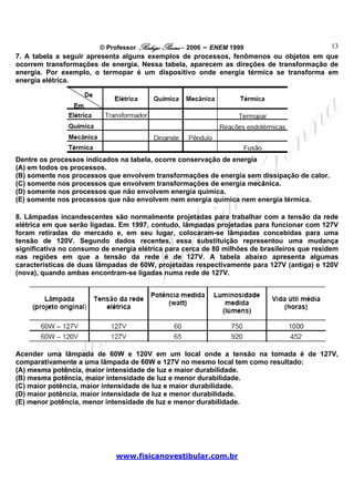 © Professor Rodrigo Penna – 2006 – ENEM 1999                  13
7. A tabela a seguir apresenta alguns exemplos de processos, fenômenos ou objetos em que
ocorrem transformações de energia. Nessa tabela, aparecem as direções de transformação de
energia. Por exemplo, o termopar é um dispositivo onde energia térmica se transforma em
energia elétrica.




Dentre os processos indicados na tabela, ocorre conservação de energia
(A) em todos os processos.
(B) somente nos processos que envolvem transformações de energia sem dissipação de calor.
(C) somente nos processos que envolvem transformações de energia mecânica.
(D) somente nos processos que não envolvem energia química.
(E) somente nos processos que não envolvem nem energia química nem energia térmica.

8. Lâmpadas incandescentes são normalmente projetadas para trabalhar com a tensão da rede
elétrica em que serão ligadas. Em 1997, contudo, lâmpadas projetadas para funcionar com 127V
foram retiradas do mercado e, em seu lugar, colocaram-se lâmpadas concebidas para uma
tensão de 120V. Segundo dados recentes, essa substituição representou uma mudança
significativa no consumo de energia elétrica para cerca de 80 milhões de brasileiros que residem
nas regiões em que a tensão da rede é de 127V. A tabela abaixo apresenta algumas
características de duas lâmpadas de 60W, projetadas respectivamente para 127V (antiga) e 120V
(nova), quando ambas encontram-se ligadas numa rede de 127V.




Acender uma lâmpada de 60W e 120V em um local onde a tensão na tomada é de 127V,
comparativamente a uma lâmpada de 60W e 127V no mesmo local tem como resultado:
(A) mesma potência, maior intensidade de luz e maior durabilidade.
(B) mesma potência, maior intensidade de luz e menor durabilidade.
(C) maior potência, maior intensidade de luz e maior durabilidade.
(D) maior potência, maior intensidade de luz e menor durabilidade.
(E) menor potência, menor intensidade de luz e menor durabilidade.




                             www.fisicanovestibular.com.br
 