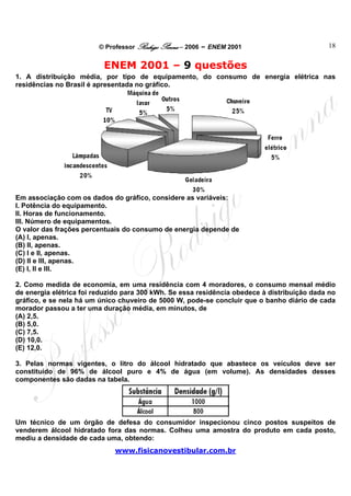 © Professor Rodrigo Penna – 2006 – ENEM 2001                        18


                          ENEM 2001 – 9 questões
1. A distribuição média, por tipo de equipamento, do consumo de energia elétrica nas
residências no Brasil é apresentada no gráfico.




Em associação com os dados do gráfico, considere as variáveis:
I. Potência do equipamento.
II. Horas de funcionamento.
III. Número de equipamentos.
O valor das frações percentuais do consumo de energia depende de
(A) I, apenas.
(B) II, apenas.
(C) I e II, apenas.
(D) II e III, apenas.
(E) I, II e III.

2. Como medida de economia, em uma residência com 4 moradores, o consumo mensal médio
de energia elétrica foi reduzido para 300 kWh. Se essa residência obedece à distribuição dada no
gráfico, e se nela há um único chuveiro de 5000 W, pode-se concluir que o banho diário de cada
morador passou a ter uma duração média, em minutos, de
(A) 2,5.
(B) 5,0.
(C) 7,5.
(D) 10,0.
(E) 12,0.

3. Pelas normas vigentes, o litro do álcool hidratado que abastece os veículos deve ser
constituído de 96% de álcool puro e 4% de água (em volume). As densidades desses
componentes são dadas na tabela.




Um técnico de um órgão de defesa do consumidor inspecionou cinco postos suspeitos de
venderem álcool hidratado fora das normas. Colheu uma amostra do produto em cada posto,
mediu a densidade de cada uma, obtendo:
                             www.fisicanovestibular.com.br
 