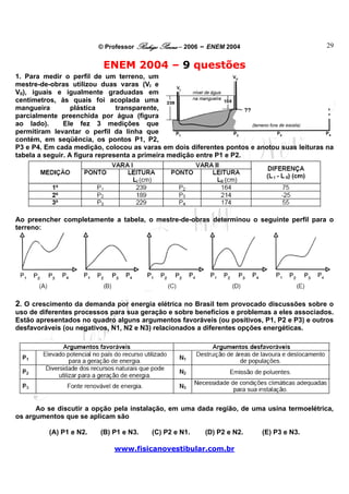© Professor Rodrigo Penna – 2006 – ENEM 2004                       29


                         ENEM 2004 – 9 questões
1. Para medir o perfil de um terreno, um
mestre-de-obras utilizou duas varas (VI e
VII), iguais e igualmente graduadas em
centímetros, às quais foi acoplada uma
mangueira         plástica      transparente,
parcialmente preenchida por água (figura
ao lado).      Ele fez 3 medições que
permitiram levantar o perfil da linha que
contém, em seqüência, os pontos P1, P2,
P3 e P4. Em cada medição, colocou as varas em dois diferentes pontos e anotou suas leituras na
tabela a seguir. A figura representa a primeira medição entre P1 e P2.




Ao preencher completamente a tabela, o mestre-de-obras determinou o seguinte perfil para o
terreno:




2. O crescimento da demanda por energia elétrica no Brasil tem provocado discussões sobre o
uso de diferentes processos para sua geração e sobre benefícios e problemas a eles associados.
Estão apresentados no quadro alguns argumentos favoráveis (ou positivos, P1, P2 e P3) e outros
desfavoráveis (ou negativos, N1, N2 e N3) relacionados a diferentes opções energéticas.




      Ao se discutir a opção pela instalação, em uma dada região, de uma usina termoelétrica,
os argumentos que se aplicam são

         (A) P1 e N2.    (B) P1 e N3.   (C) P2 e N1.     (D) P2 e N2.   (E) P3 e N3.

                             www.fisicanovestibular.com.br
 