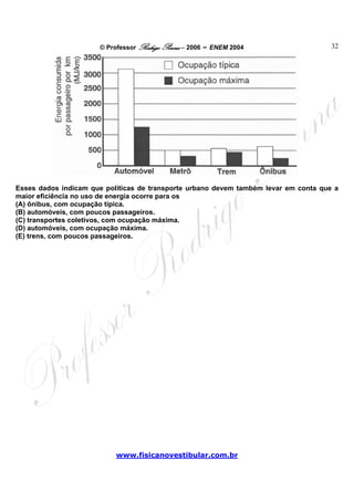 © Professor Rodrigo Penna – 2006 – ENEM 2004                    32




Esses dados indicam que políticas de transporte urbano devem também levar em conta que a
maior eficiência no uso de energia ocorre para os
(A) ônibus, com ocupação típica.
(B) automóveis, com poucos passageiros.
(C) transportes coletivos, com ocupação máxima.
(D) automóveis, com ocupação máxima.
(E) trens, com poucos passageiros.




                           www.fisicanovestibular.com.br
 