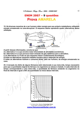 © Professor Rodrigo Penna – 2006 – ENEM 2007                       42


                         ENEM 2007 – 9 questões
                             Prova AMARELA
15. Há diversas maneiras de o ser humano obter energia para seu próprio metabolismo utilizando
energia armazenada na cana-de-açúcar. O esquema abaixo apresenta quatro alternativas dessa
utilização.




A partir dessas informações, conclui-se que
A a alternativa 1 é a que envolve maior diversidade de atividades econômicas.
B a alternativa 2 é a que provoca maior emissão de gás carbônico para a atmosfera.
C as alternativas 3 e 4 são as que requerem menor conhecimento tecnológico.
D todas as alternativas requerem trabalho humano para a obtenção de energia.
E todas as alternativas ilustram o consumo direto, pelo ser humano, da energia armazenada na
cana.

25. A duração do efeito de alguns fármacos está relacionada à sua meia-vida, tempo necessário
para que a quantidade original do fármaco no organismo se reduza à metade. A cada intervalo de
tempo correspondente a uma meia-vida, a quantidade de fármaco existente no organismo no
final do intervalo é igual a 50% da quantidade no início desse intervalo.




                                F. D. Fuchs e Cher l. Wannma. Farmacologia Clínica.
                                    Rio de Janeiro: Guanabara Koogan,1992, p. 40.

                             www.fisicanovestibular.com.br
 