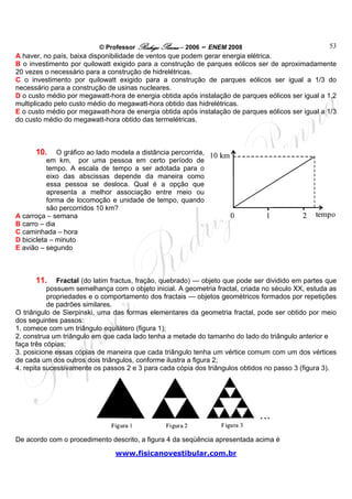 © Professor Rodrigo Penna – 2006 – ENEM 2008                             53
A haver, no país, baixa disponibilidade de ventos que podem gerar energia elétrica.
B o investimento por quilowatt exigido para a construção de parques eólicos ser de aproximadamente
20 vezes o necessário para a construção de hidrelétricas.
C o investimento por quilowatt exigido para a construção de parques eólicos ser igual a 1/3 do
necessário para a construção de usinas nucleares.
D o custo médio por megawatt-hora de energia obtida após instalação de parques eólicos ser igual a 1,2
multiplicado pelo custo médio do megawatt-hora obtido das hidrelétricas.
E o custo médio por megawatt-hora de energia obtida após instalação de parques eólicos ser igual a 1/3
do custo médio do megawatt-hora obtido das termelétricas.



      10.     O gráfico ao lado modela a distância percorrida,
           em km, por uma pessoa em certo período de
           tempo. A escala de tempo a ser adotada para o
           eixo das abscissas depende da maneira como
           essa pessoa se desloca. Qual é a opção que
           apresenta a melhor associação entre meio ou
           forma de locomoção e unidade de tempo, quando
           são percorridos 10 km?
A carroça – semana
B carro – dia
C caminhada – hora
D bicicleta – minuto
E avião – segundo



      11.     Fractal (do latim fractus, fração, quebrado) — objeto que pode ser dividido em partes que
           possuem semelhança com o objeto inicial. A geometria fractal, criada no século XX, estuda as
           propriedades e o comportamento dos fractais — objetos geométricos formados por repetições
           de padrões similares.
O triângulo de Sierpinski, uma das formas elementares da geometria fractal, pode ser obtido por meio
dos seguintes passos:
1. comece com um triângulo equilátero (figura 1);
2. construa um triângulo em que cada lado tenha a metade do tamanho do lado do triângulo anterior e
faça três cópias;
3. posicione essas cópias de maneira que cada triângulo tenha um vértice comum com um dos vértices
de cada um dos outros dois triângulos, conforme ilustra a figura 2;
4. repita sucessivamente os passos 2 e 3 para cada cópia dos triângulos obtidos no passo 3 (figura 3).




De acordo com o procedimento descrito, a figura 4 da seqüência apresentada acima é

                                www.fisicanovestibular.com.br
 