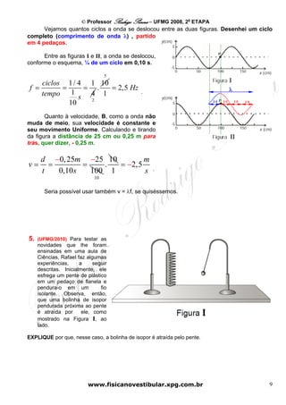 © Professor Rodrigo Penna – UFMG 2008, 2a ETAPA
      Vejamos quantos ciclos a onda se deslocou entre as duas figuras. Desenhei um ciclo
completo (comprimento de onda λ) , partido
em 4 pedaços.

      Entre as figuras I e II, a onda se deslocou,
conforme o esquema, ¼ de um ciclo em 0,10 s.

                                  5
       ciclos 1 / 4 1 10
 f =         =     = .   = 2,5 Hz                                                     λ
       tempo 1 s 4 1                          .
                    2
               10                                                         1/4   1/4       1/4   1/4



       Quanto à velocidade, B, como a onda não
muda de meio, sua velocidade é constante e
seu movimento Uniforme. Calculando e tirando
da figura a distância de 25 cm ou 0,25 m para
trás, quer dizer, - 0,25 m.

       d −0, 25m −25 10          m
v=       =        =    .  = −2,5                   .
       t   0,10 s   100 1        s
                             10


       Seria possível usar também v = λf, se quiséssemos.




5.   (UFMG/2010) Para testar as
     novidades que lhe foram
     ensinadas em uma aula de
     Ciências, Rafael faz algumas
     experiências,     a     seguir
     descritas. Inicialmente, ele
     esfrega um pente de plástico
     em um pedaço de flanela e
     pendura-o em um            fio
     isolante. Observa, então,
     que uma bolinha de isopor
     pendurada próxima ao pente
     é atraída por      ele, como
     mostrado na Figura I, ao
     lado.

EXPLIQUE por que, nesse caso, a bolinha de isopor é atraída pelo pente.




                          www.fisicanovestibular.xpg.com.br                                           9
 