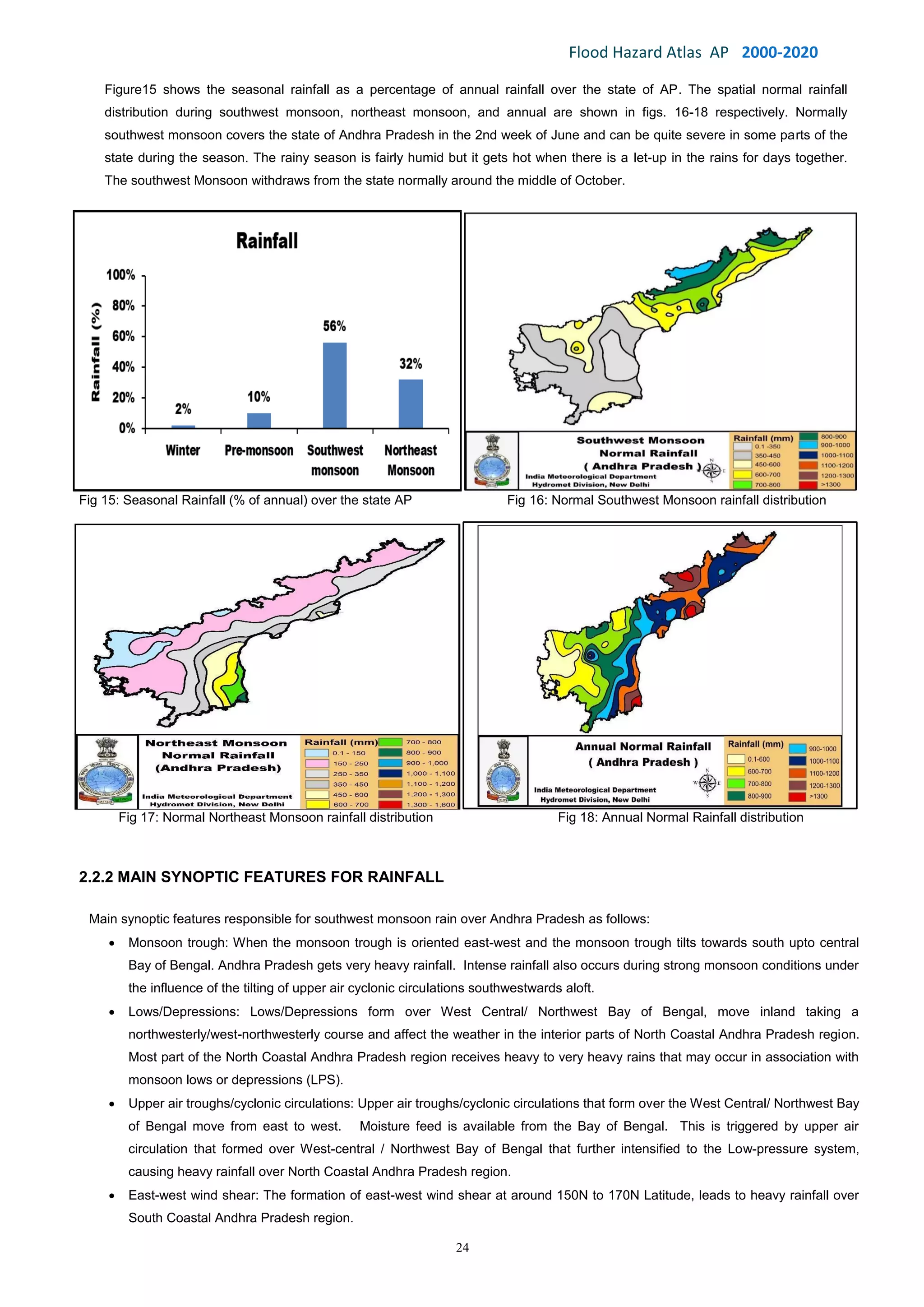 AP_FloodHazard_Atlas.pdf