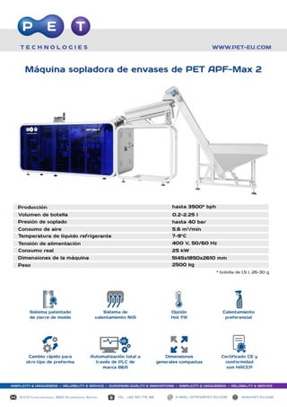 Máquina sopladora de PET APF-Max 2