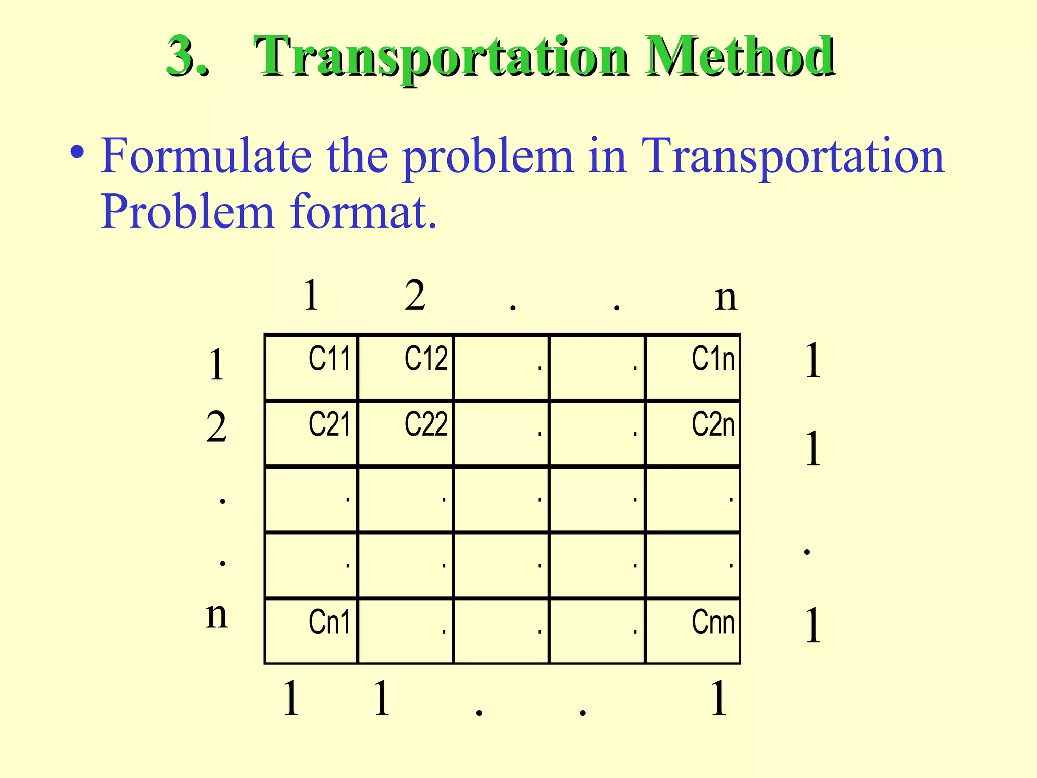 • Formulate the problem in Transportation
Problem format.
3.3. Transportation MethodTransportation Method
C11 C12 . . C1n
C21 C22 . . C2n
. . . . .
. . . . .
Cn1 . . . Cnn
1 2 . . n
1
2
.
.
n
1
1
.
1
1 1 . . 1
 