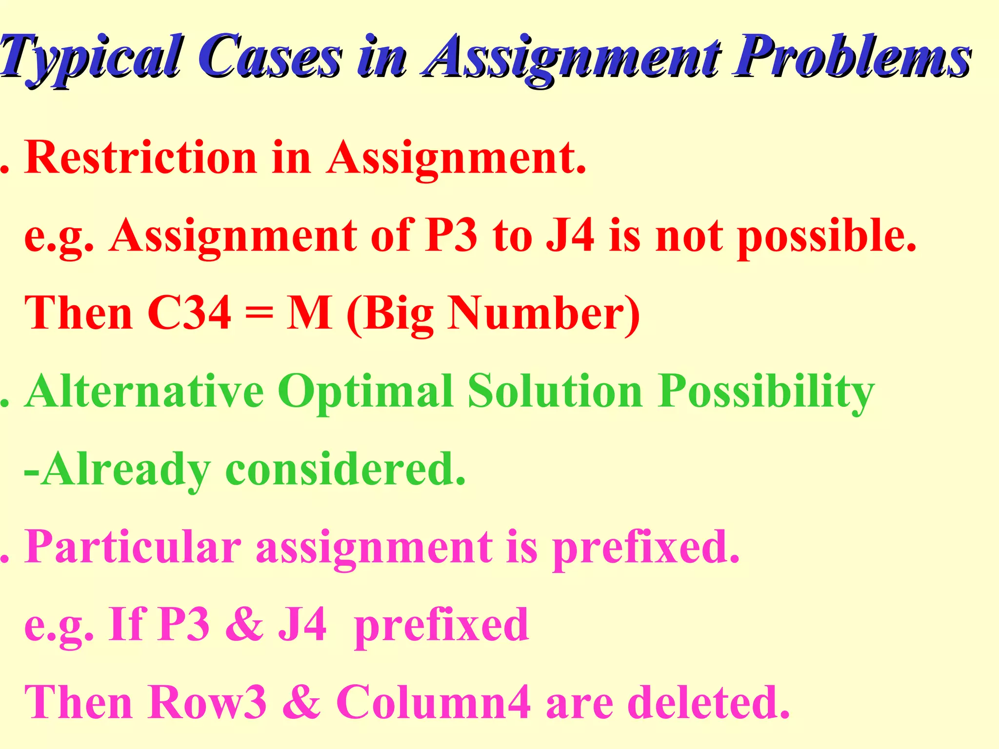 . Restriction in Assignment.
e.g. Assignment of P3 to J4 is not possible.
Then C34 = M (Big Number)
. Alternative Optimal Solution Possibility
-Already considered.
. Particular assignment is prefixed.
e.g. If P3 & J4 prefixed
Then Row3 & Column4 are deleted.
Typical Cases in Assignment ProblemsTypical Cases in Assignment Problems
 