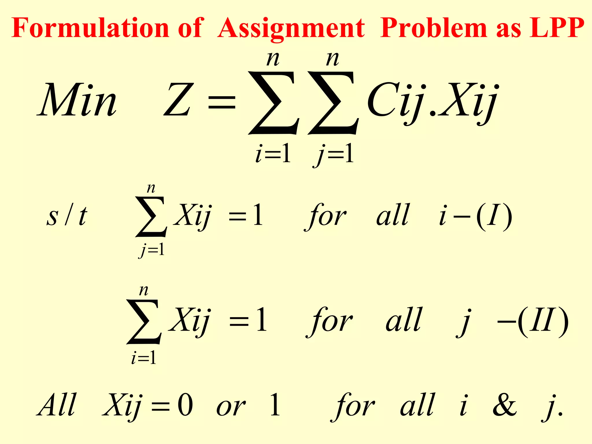 Formulation of Assignment Problem as LPP
1 1
.
n n
i j
Min Z Cij Xij
= =
= ∑∑
1
/ 1 ( )
n
j
s t Xij for all i I
=
= −∑
1
1 ( )
n
i
Xij for all j II
=
= −∑
0 1 & .All Xij or for all i j=
 