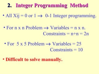 • All Xij = 0 or 1 → 0-1 Integer programming.
2.2. Integer Programming MethodInteger Programming Method
• Difficult to solve manually.
• For n x n Problem → Variables = n x n.
Constraints = n+n = 2n
• For 5 x 5 Problem → Variables = 25
Constraints = 10
 