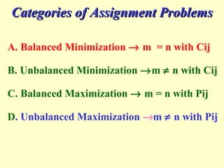 A. Balanced Minimization → m = n with Cij
B. Unbalanced Minimization →m ≠ n with Cij
C. Balanced Maximization → m = n with Pij
D. Unbalanced Maximization →m ≠ n with Pij
Categories of Assignment ProblemsCategories of Assignment Problems
 
