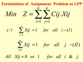 Formulation of Assignment Problem as LPP
1 1
.
n n
i j
Min Z Cij Xij
= =
= ∑∑
1
/ 1 ( )
n
j
s t Xij for all i I
=
= −∑
1
1 ( )
n
i
Xij for all j II
=
= −∑
0 1 & .All Xij or for all i j=
 