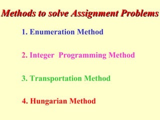Methods to solve Assignment ProblemsMethods to solve Assignment Problems
4. Hungarian Method
1. Enumeration Method
2. Integer Programming Method
3. Transportation Method
 