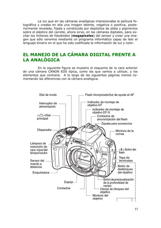 57
La luz que en las cámaras analógicas impresionaba la película fo-
tográfica y creaba en ella una imagen latente, negativa o positiva, poste-
riormente revelada, fijada y constituida por depósitos de plata y pigmentos
sobre el plástico del carrete, ahora sirve, en las cámaras digitales, para ex-
citar los millones de fotodiodos (megapíxeles) del sensor y crear una ima-
gen que sólo veremos mediante un programa informático capaz de leer el
lenguaje binario en el que ha sido codificada la información de luz y color.
EL MANEJO DE LA CÁMARA DIGITAL FRENTE A
LA ANALÓGICA
En la siguiente figura se muestra el esquema de la cara anterior
de una cámara CANON EOS típica, como las que vamos a utilizar, y los
elementos que contiene. A lo largo de las siguientes páginas iremos co-
mentando las diferencias con la cámara analógica.
 