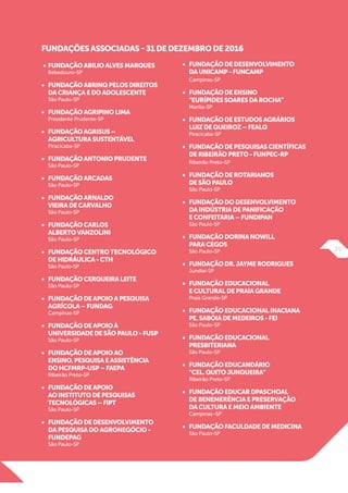 •	FUNDAÇÃOABILIOALVESMARQUES
	 Bebedouro-SP
•	 FUNDAÇÃOABRINQPELOSDIREITOS
	 DACRIANÇAEDOADOLESCENTE
	 São Paulo-SP
•	 FUNDAÇÃOAGRIPINOLIMA
	 Presidente Prudente-SP
•	 FUNDAÇÃOAGRISUS–
	 AGRICULTURASUSTENTÁVEL
	Piracicaba-SP
•	 FUNDAÇÃOANTONIOPRUDENTE	
	 São Paulo-SP
•	 FUNDAÇÃOARCADAS
	 São Paulo-SP
•	 FUNDAÇÃOARNALDO
	VIEIRADECARVALHO
	 São Paulo-SP
•	 FUNDAÇÃOCARLOS
	 ALBERTOVANZOLINI
	 São Paulo-SP
•	 FUNDAÇÃOCENTROTECNOLÓGICO
	 DEHIDRÁULICA-CTH
	 São Paulo-SP
•	 FUNDAÇÃOCERQUEIRALEITE
	 São Paulo-SP
•	 FUNDAÇÃODEAPOIOAPESQUISA
	 AGRÍCOLA–FUNDAG
	Campinas-SP
•	 FUNDAÇÃODEAPOIOÀ
	 UNIVERSIDADEDESÃOPAULO-FUSP
	 São Paulo-SP
•	 FUNDAÇÃODEAPOIOAO
	 ENSINO,PESQUISAEASSISTÊNCIA
	 DOHCFMRP-USP–FAEPA
	 Ribeirão Preto-SP
•	 FUNDAÇÃODEAPOIO
	 AOINSTITUTODEPESQUISAS
	 TECNOLÓGICAS–FIPT
	 São Paulo-SP
•	 FUNDAÇÃODEDESENVOLVIMENTO
	 DAPESQUISADOAGRONEGÓCIO-
	FUNDEPAG
	 São Paulo-SP
•	 FUNDAÇÃODEDESENVOLVIMENTO
	 DAUNICAMP-FUNCAMP
	 Campinas-SP
•	 FUNDAÇÃODEENSINO
	 “EURÍPIDESSOARESDAROCHA”
	Marília-SP
•	 FUNDAÇÃODEESTUDOSAGRÁRIOS
	 LUIZDEQUEIROZ–FEALQ
	Piracicaba-SP
•	 FUNDAÇÃODEPESQUISASCIENTÍFICAS
	 DERIBEIRÃOPRETO-FUNPEC-RP
	 Ribeirão Preto-SP
•	 FUNDAÇÃODEROTARIANOS
	 DESÃOPAULO
	 São Paulo-SP
•	 FUNDAÇÃODODESENVOLVIMENTO
	 DAINDÚSTRIADEPANIFICAÇÃO
	 ECONFEITARIA–FUNDIPAN
	 São Paulo-SP
•	 FUNDAÇÃODORINANOWILL
	 PARACEGOS
	 São Paulo-SP
•	 FUNDAÇÃODR.JAYMERODRIGUES
	 Jundiaí-SP
•	 FUNDAÇÃOEDUCACIONAL
	 ECULTURALDEPRAIAGRANDE
	 Praia Grande-SP
•	 FUNDAÇÃOEDUCACIONALINACIANA
	 PE.SABÓIADEMEDEIROS-FEI
	 São Paulo-SP
•	 FUNDAÇÃOEDUCACIONAL
	PRESBITERIANA
	 São Paulo-SP
•	 FUNDAÇÃOEDUCANDÁRIO
	 “CEL.QUITOJUNQUEIRA”
	 Ribeirão Preto-SP
•	 FUNDAÇÃOEDUCARDPASCHOAL
	 DEBENEMERÊNCIAEPRESERVAÇÃO
	 DACULTURAEMEIOAMBIENTE
	Campinas–SP
•	 FUNDAÇÃOFACULDADEDEMEDICINA
	 São Paulo-SP
25
FUNDAÇÕESASSOCIADAS-31DEDEZEMBRODE2016
 