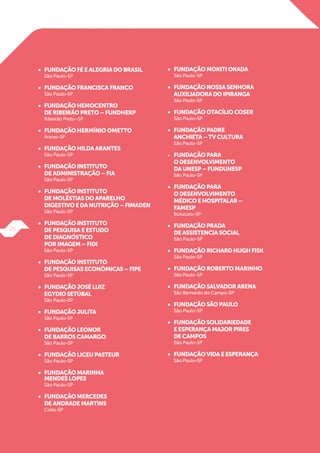 •	 FUNDAÇÃOFÉEALEGRIADOBRASIL
	 São Paulo-SP
•	 FUNDAÇÃOFRANCISCAFRANCO
	 São Paulo-SP
•	 FUNDAÇÃOHEMOCENTRO
	 DERIBEIRÃOPRETO–FUNDHERP
	 Ribeirão Preto–SP
•	 FUNDAÇÃOHERMÍNIOOMETTO
	Araras-SP
•	 FUNDAÇÃOHILDAARANTES
	 São Paulo-SP
•	 FUNDAÇÃOINSTITUTO
	 DEADMINISTRAÇÃO–FIA
	 São Paulo-SP
•	 FUNDAÇÃOINSTITUTO
	 DEMOLÉSTIASDOAPARELHO
	 DIGESTIVOEDANUTRIÇÃO–FIMADEN
	 São Paulo-SP
•	 FUNDAÇÃOINSTITUTO
	 DEPESQUISAEESTUDO
	 DEDIAGNÓSTICO
	 PORIMAGEM–FIDI
	 São Paulo-SP
•	 FUNDAÇÃOINSTITUTO
	 DEPESQUISASECONÔMICAS–FIPE
	 São Paulo-SP
•	 FUNDAÇÃOJOSÉLUIZ
	 EGYDIOSETÚBAL
	 São Paulo-SP
•	 FUNDAÇÃOJULITA
	 São Paulo-SP
•	 FUNDAÇÃOLEONOR
	 DEBARROSCAMARGO
	 São Paulo-SP
•	 FUNDAÇÃOLICEUPASTEUR
	 São Paulo-SP
•	 FUNDAÇÃOMARINHA
	 MENDESLOPES
	 São Paulo-SP
•	 FUNDAÇÃOMERCEDES
	 DEANDRADEMARTINS
	Cotia-SP
•	 FUNDAÇÃOMOKITIOKADA
	 São Paulo-SP
•	 FUNDAÇÃONOSSASENHORA
	 AUXILIADORADOIPIRANGA
	 São Paulo-SP
•	 FUNDAÇÃOOTACÍLIOCOSER
	 São Paulo-SP
•	 FUNDAÇÃOPADRE
	 ANCHIETA–TVCULTURA
	 São Paulo-SP
•	 FUNDAÇÃOPARA
	 ODESENVOLVIMENTO
	 DAUNESP–FUNDUNESP
	 São Paulo-SP
•	 FUNDAÇÃOPARA
	 ODESENVOLVIMENTO
	 MÉDICOEHOSPITALAR–
	FAMESP
	 Botucatu-SP
•	 FUNDAÇÃOPRADA
	 DEASSISTENCIASOCIAL
	 São Paulo-SP
•	 FUNDAÇÃORICHARDHUGHFISK
	 São Paulo-SP
•	 FUNDAÇÃOROBERTOMARINHO
	 São Paulo-SP
•	 FUNDAÇÃOSALVADORARENA
	 São Bernardo do Campo-SP
•	 FUNDAÇÃOSÃOPAULO
	 São Paulo-SP
•	 FUNDAÇÃOSOLIDARIEDADE
	EESPERANÇAMAJORPIRES
	 DECAMPOS
	 São Paulo-SP
•	 FUNDAÇÃOVIDAEESPERANÇA
	 São Paulo-SP
26
 