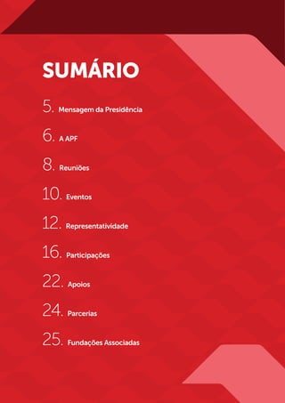 SUMÁRIO
5. Mensagem da Presidência
6. A APF
8. Reuniões
10.	Eventos
12. Representatividade
16. Participações
22. Apoios
24. Parcerias
25. Fundações Associadas
 