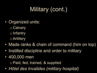 AP French Absolutism pt1